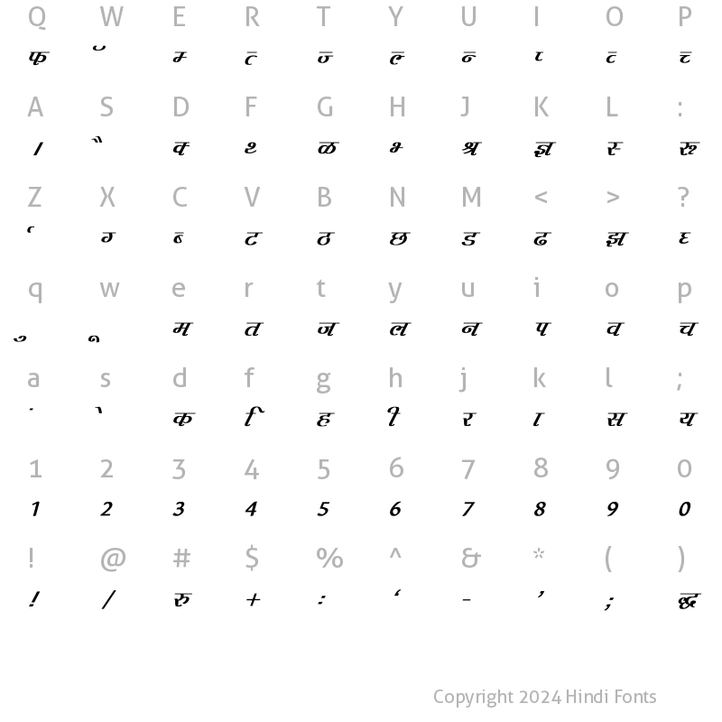 Character Map of Agra Bold Italic
