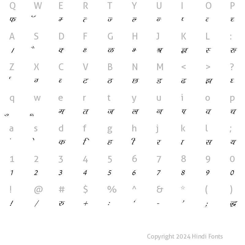 Character Map of Agra Italic