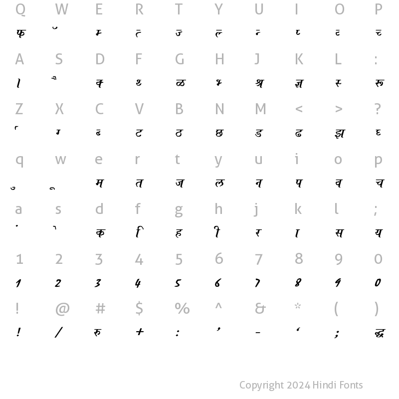 Character Map of Ajay Normal Bold Italic