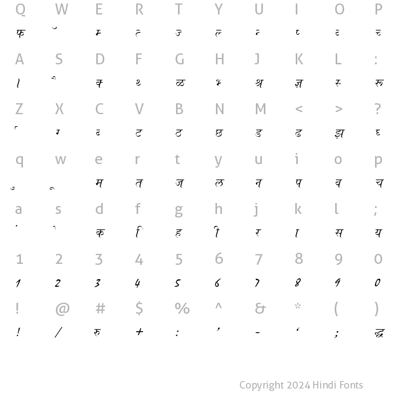 Character Map of Ajay Normal Italic