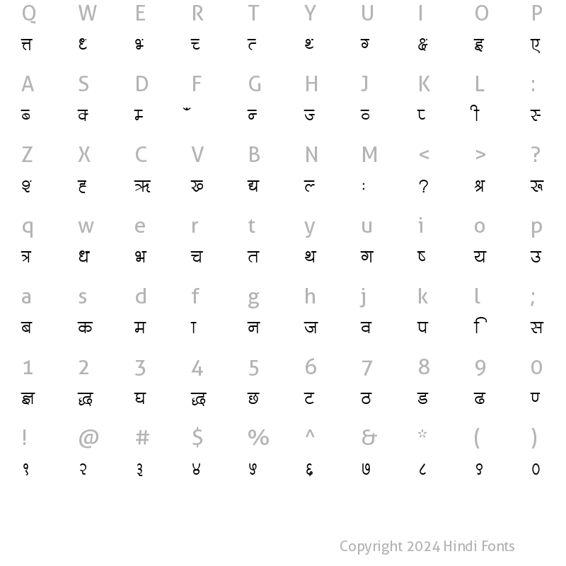 Character Map of ChandraText Bold Regular