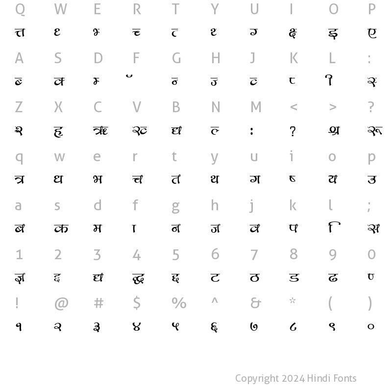 Character Map of GopalScript Regular