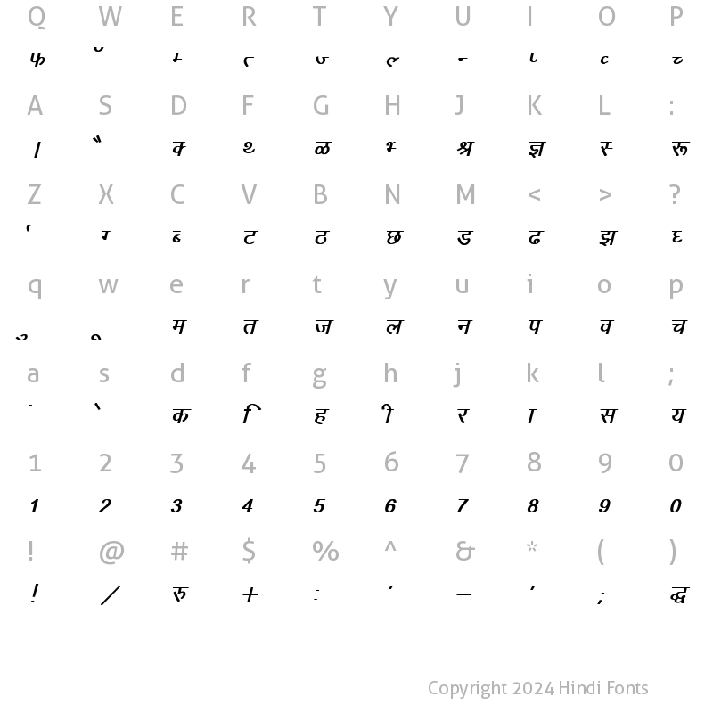 Character Map of Kruti Dev 010 Bold Italic