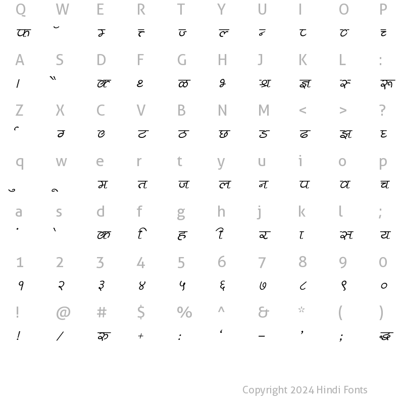 Character Map of Pankaj Italic