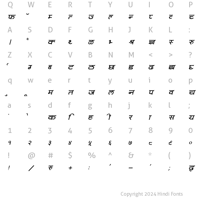 Character Map of Amit-Normal Italic