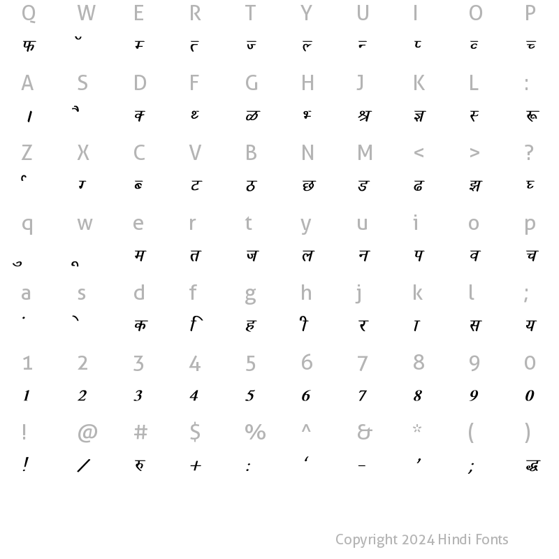 Character Map of Ankit Bold Italic