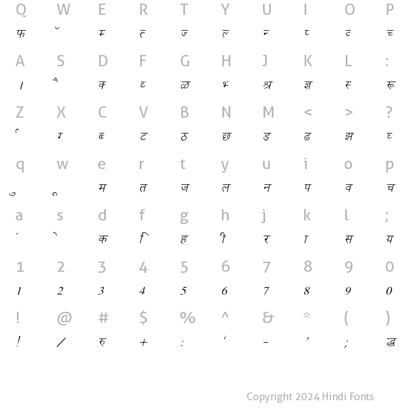 Character Map of Ankit Italic