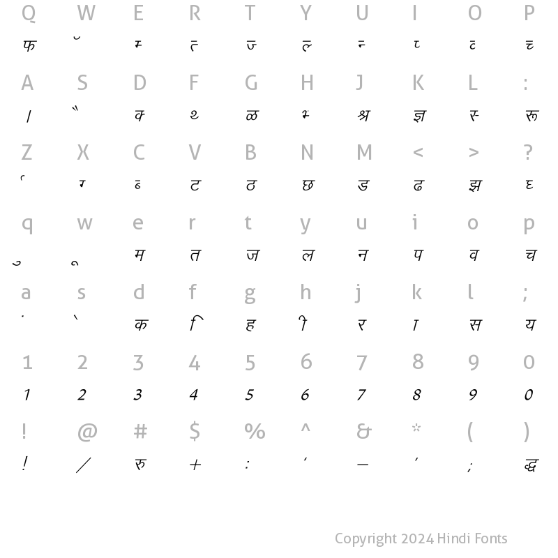Character Map of Arjun Italic