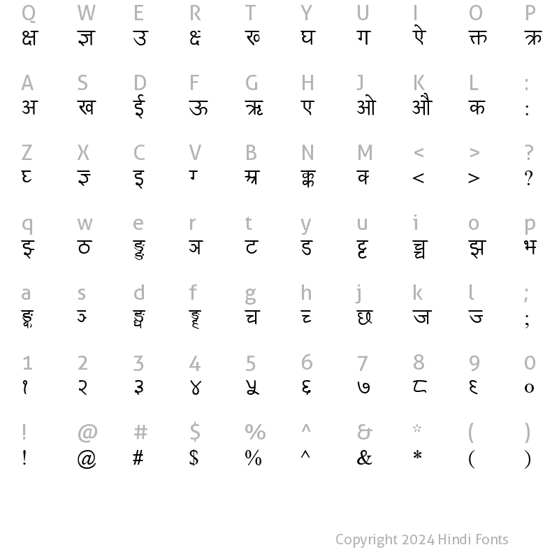 Character Map of Devanagri Regular