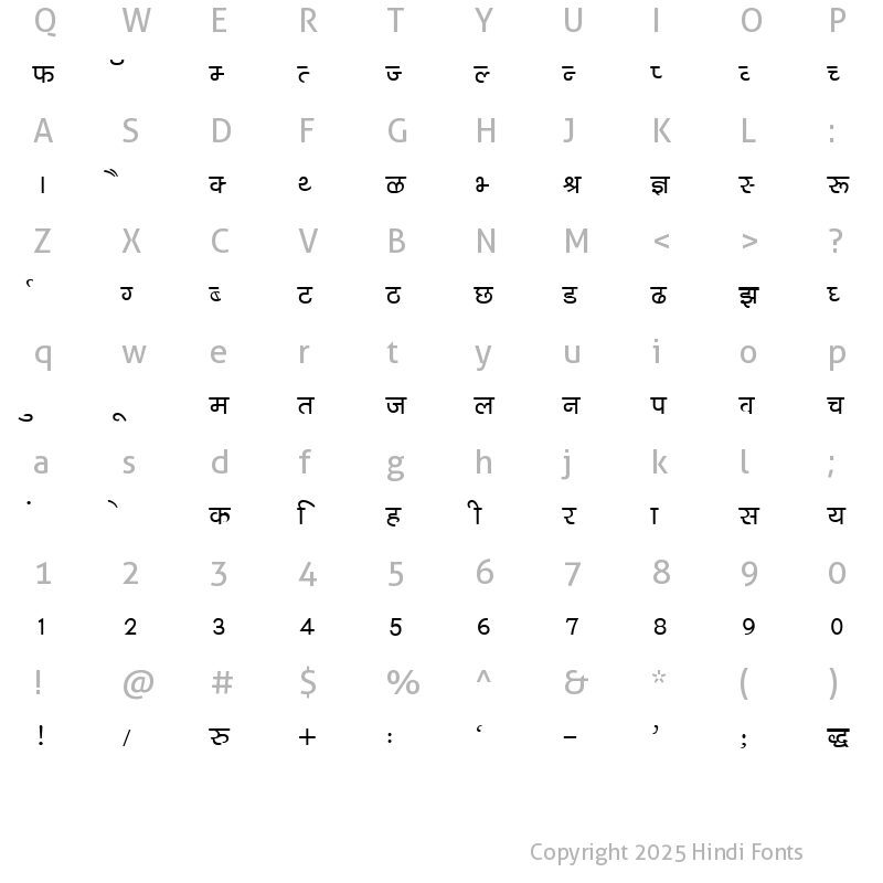 Character Map of DevLys 040 Normal