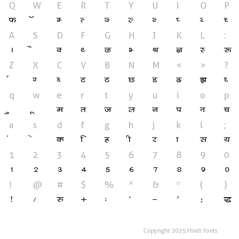 Character Map of DevLys 040 Wide Normal