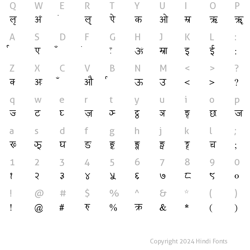 Character Map of Gorkhali Devanagri Regular