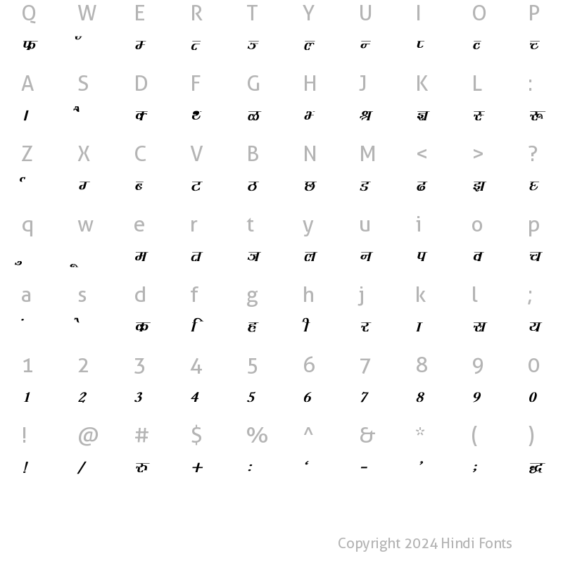 Character Map of Hemant Bold Italic