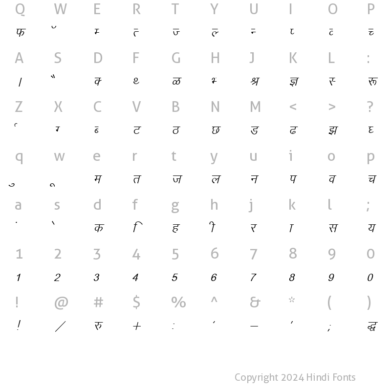 Character Map of Kruti Dev 010 Italic