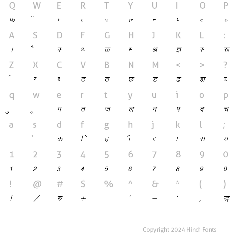 Character Map of Kruti Dev 012 Italic