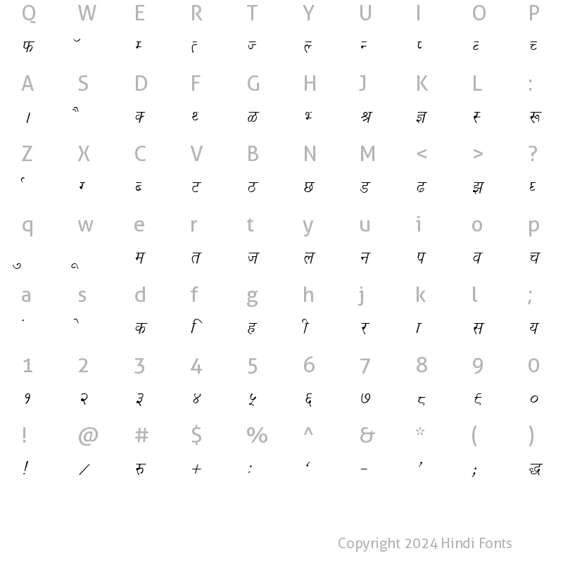 Character Map of Kruti Dev 020 Italic