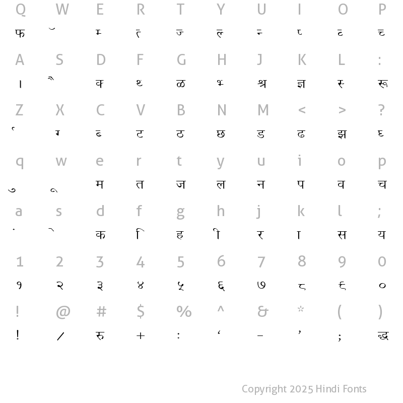 Character Map of Kruti Dev 020 Wide Regular