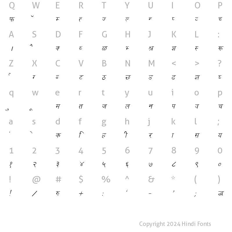 Character Map of Kruti Dev 030 Italic