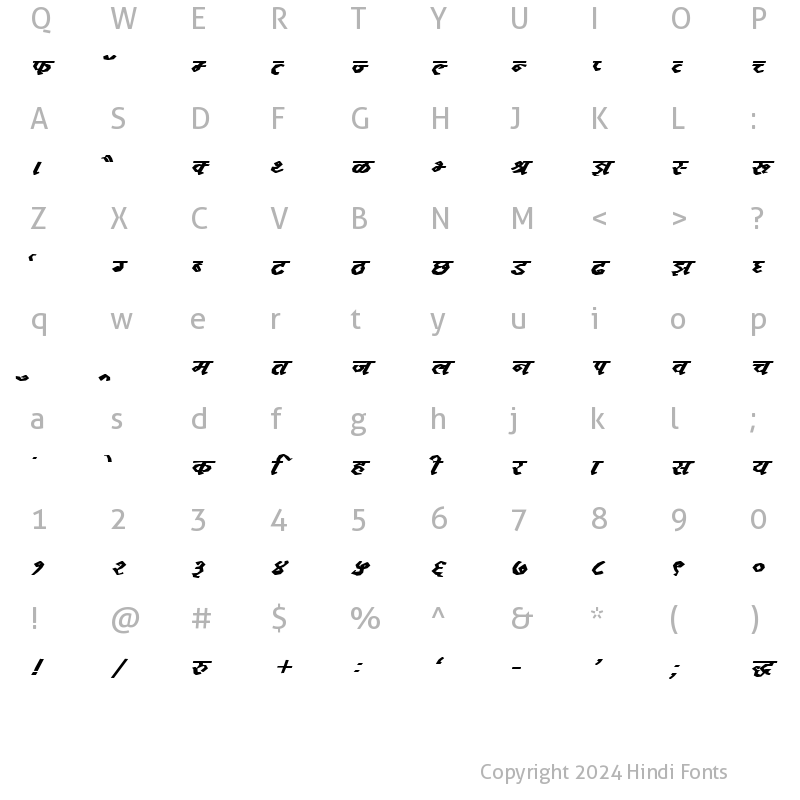 Character Map of Kruti Dev 123 Bold Italic