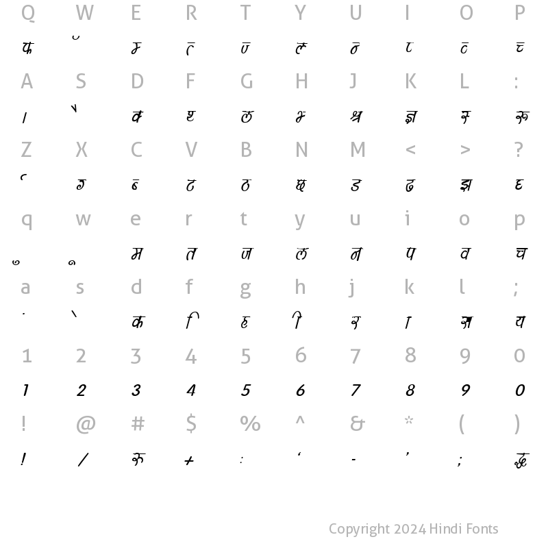 Character Map of Kruti Dev 150 Bold Italic