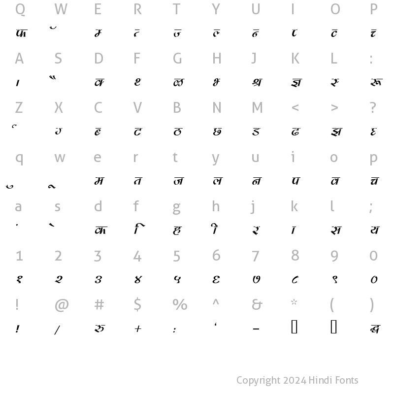 Character Map of Kruti Dev 180 Italic