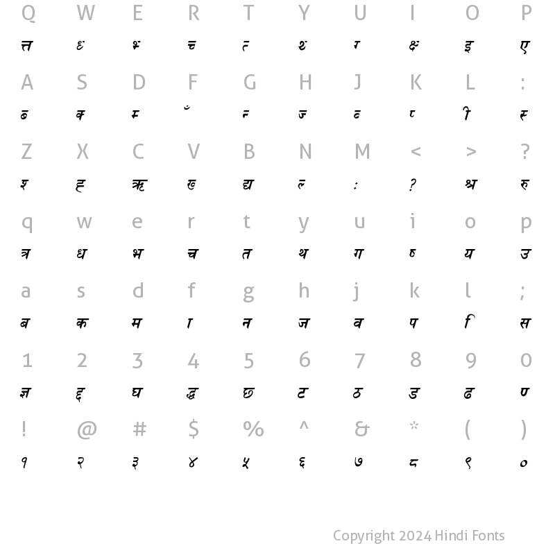 Character Map of Nagarik Bold Italic