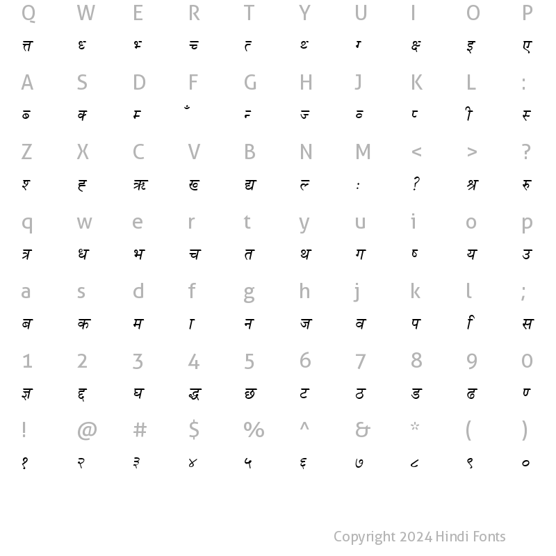 Character Map of Nagarik Italic