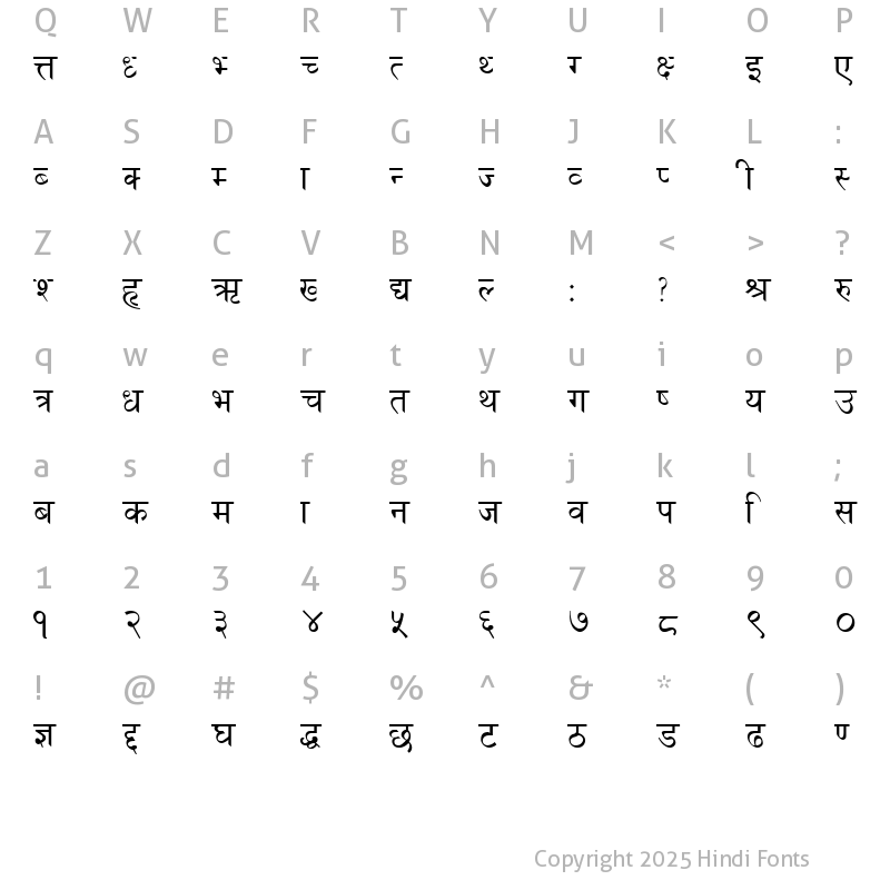 Character Map of Nepali NORMAL