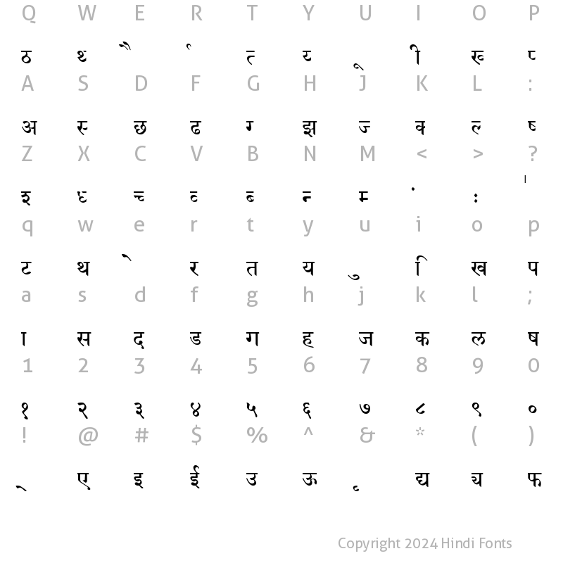 Character Map of Sanskrit 98 Regular